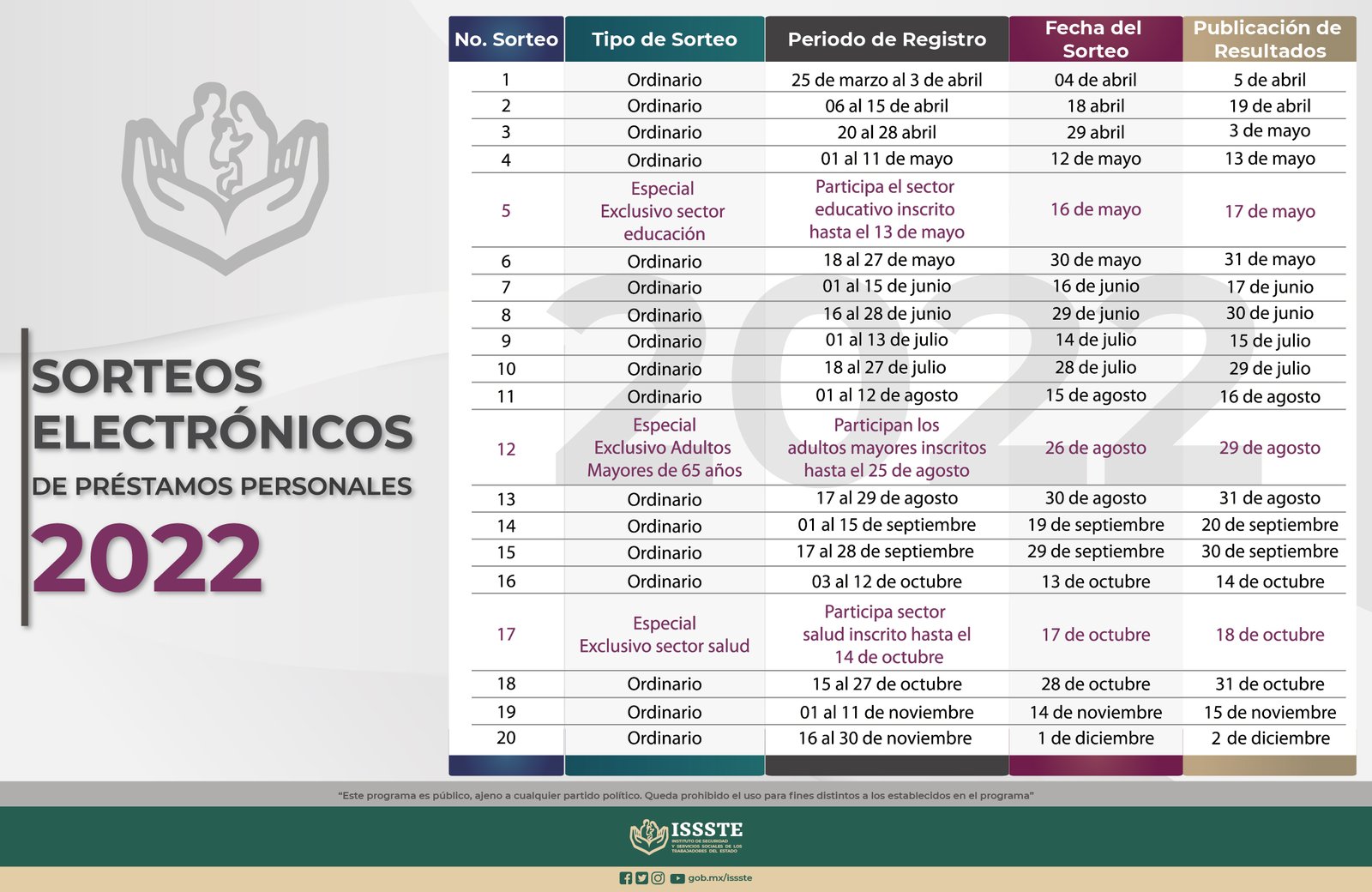 calendario-de-sorteos-electronicos-de-prestamos-personales