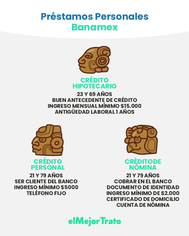 prestamos-personales-citibanamex