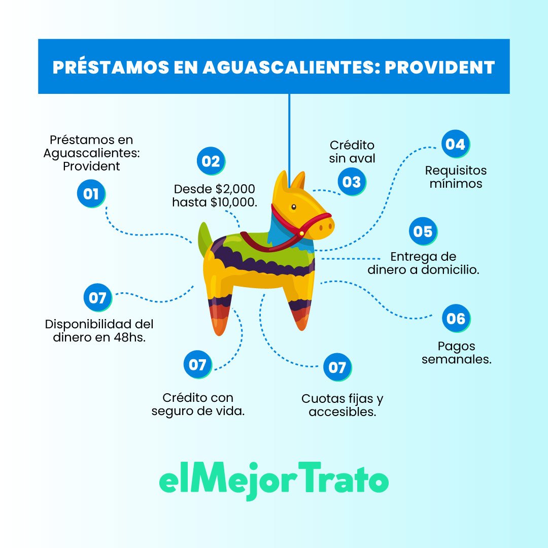 prestamos-personales-en-aguascalientes