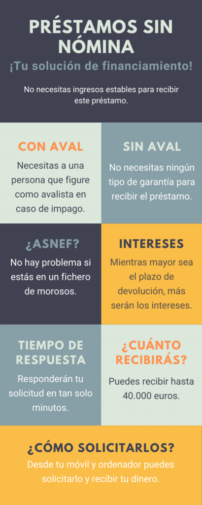 prestamos-personales-sin-comprobante-de-ingresos